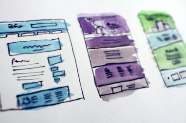 How Account based marketing (ABM) will evolve by 2030?