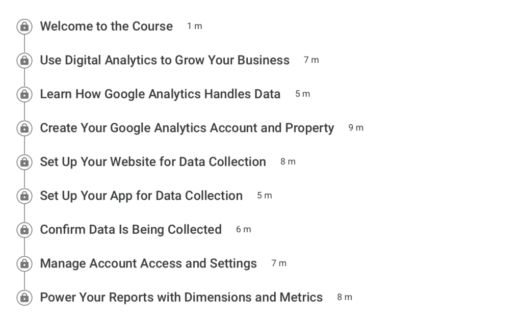 Google launches free GA4 (Google Analytics 4) course for Marketers 2 Screenshot 2023 08 13 at 6.21.47 PM